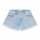 GUESS σορτς παιδικό κορίτσι J6GD40D45E0-FLYR μπλε